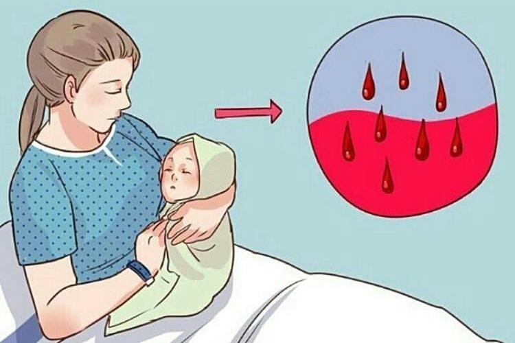 Что происходит с женским организмом после родов?