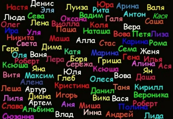 Самые редкие имена в Новосибирске в январе 2024 года