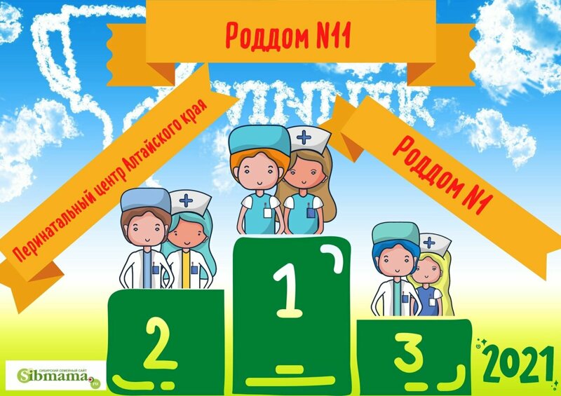 общий рейтинг роддомов Барнаула