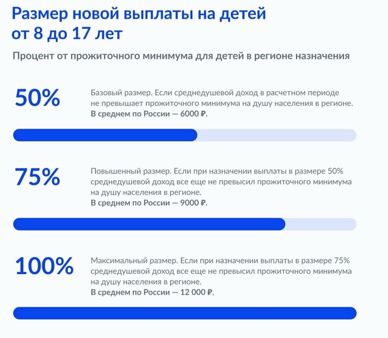 ������� ����� ������� �� ����� �� 8 �� 17 ��� �� ������