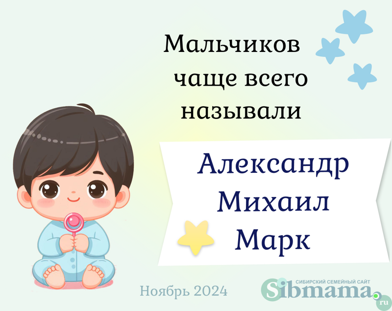Самые популярные имена в Новосибирске в ноябре 2024 года