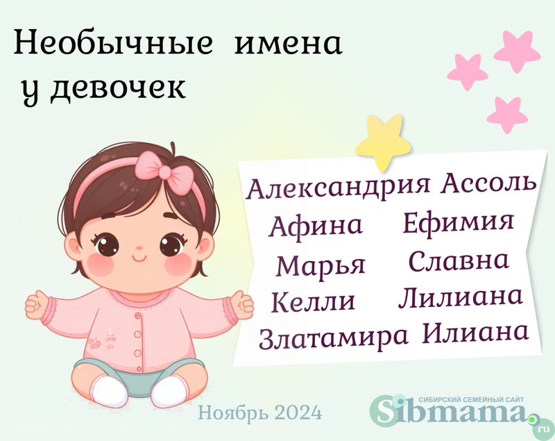 Самые редкие имена в Новосибирске в ноябре 2024 года