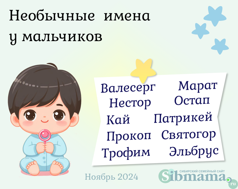 Самые редкие имена в Новосибирске в ноябре 2024 года