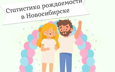 Самые популярные имена в Новосибирске в январе 2024 года